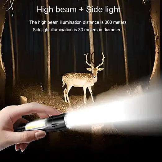 Pocket Size Mini Portable Xpe + Cob Led Tactical Flashlight - NovaMart