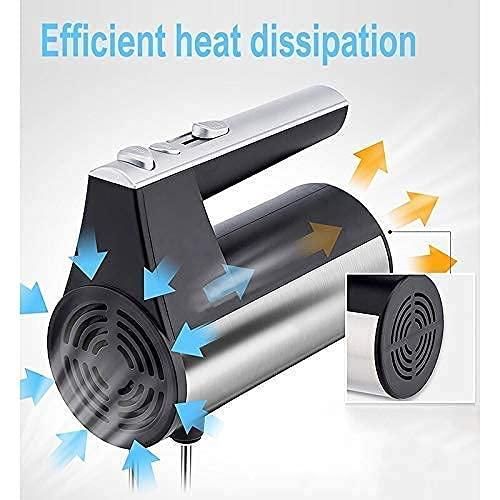 Multifunctional Food Mixers - NovaMart