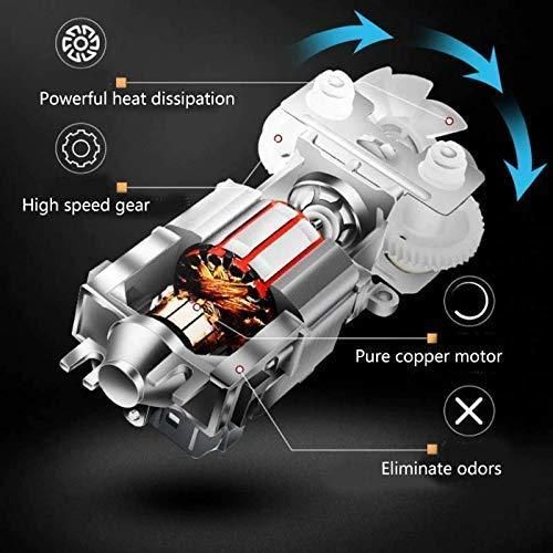 Multifunctional Food Mixers - NovaMart