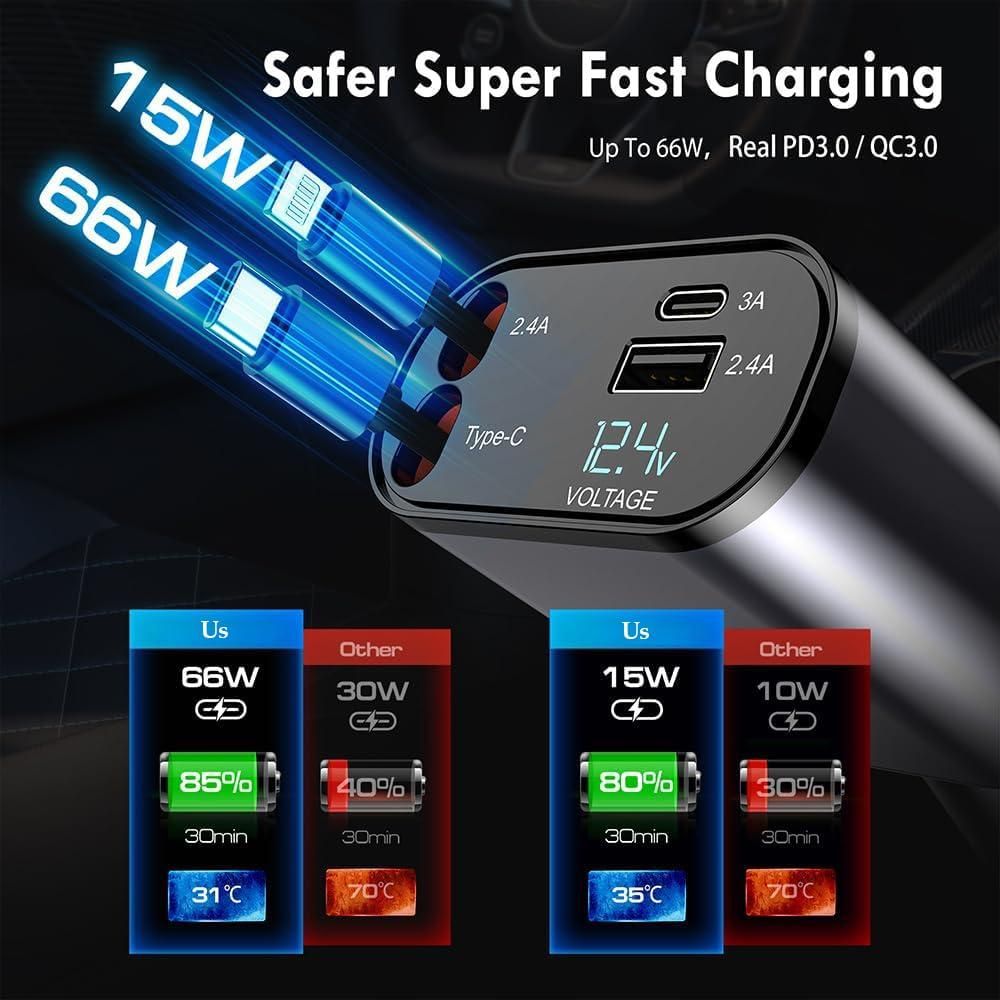 Retractable Car Charger - NovaMart