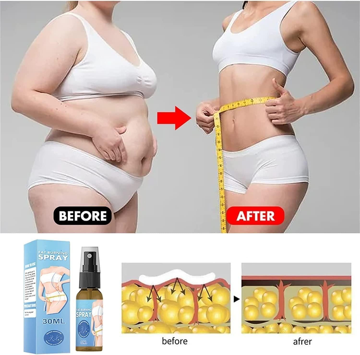 Fat Burner Slimming Spray 30 ml (Pack of 1) - NovaMart